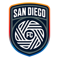 San Diego FC
